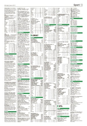 jonkopingsposten_a-20220131_000_00_00_013.pdf