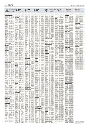 jonkopingsposten_a-20221212_000_00_00_014.pdf