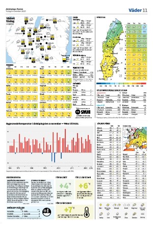 jonkopingsposten_a-20251104_000_00_00_011.pdf