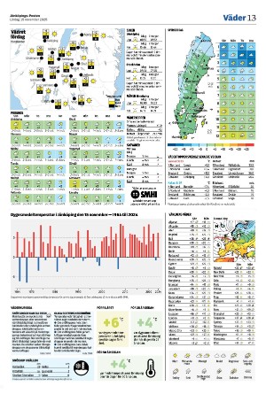 jonkopingsposten_a-20251115_000_00_00_013.pdf