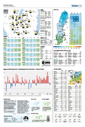 jonkopingsposten_a-20251118_000_00_00_011.pdf