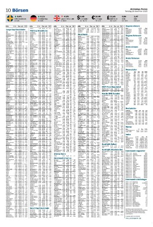 jonkopingsposten_a-20251120_000_00_00_010.pdf