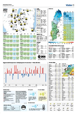 jonkopingsposten_a-20251122_000_00_00_005.pdf
