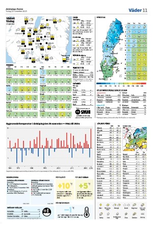 jonkopingsposten_a-20251125_000_00_00_011.pdf