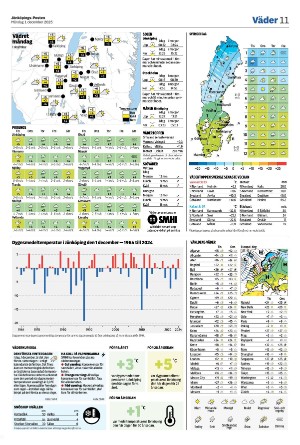 jonkopingsposten_a-20251201_000_00_00_011.pdf