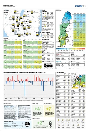 jonkopingsposten_a-20251202_000_00_00_011.pdf
