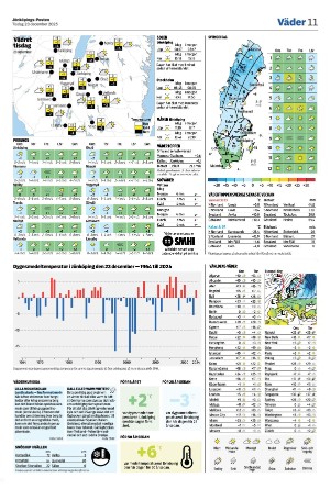 jonkopingsposten_a-20251223_000_00_00_011.pdf