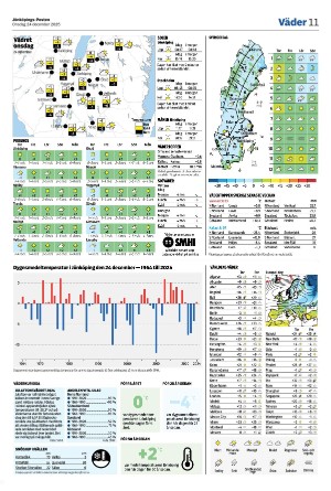 jonkopingsposten_a-20251224_000_00_00_011.pdf