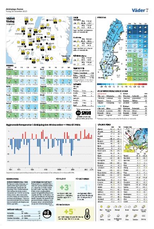 jonkopingsposten_a-20251230_000_00_00_007.pdf