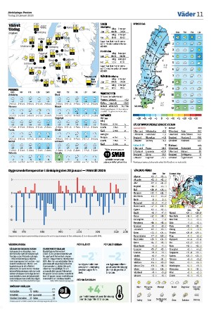 jonkopingsposten_a-20260120_000_00_00_011.pdf