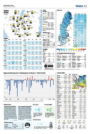 jonkopingsposten_a-20260214_000_00_00_013.pdf