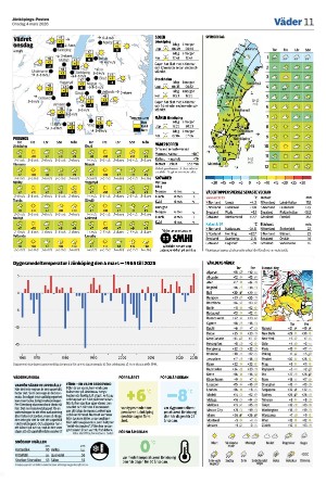 jonkopingsposten_a-20260304_000_00_00_011.pdf