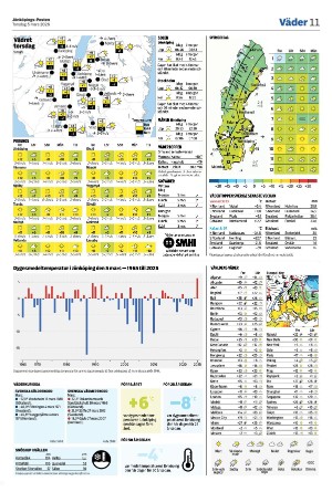 jonkopingsposten_a-20260305_000_00_00_011.pdf
