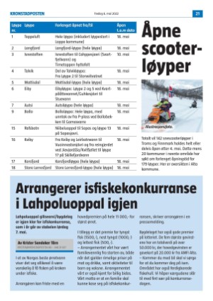 kronstadposten-20220506_001_00_00_021.pdf