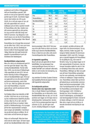 kronstadposten-20220506_001_00_00_027.pdf
