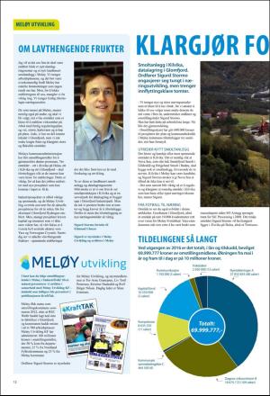 kulingen_nng-20161221_009_00_00_012.pdf