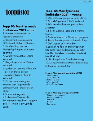 kulturnytt-20220114_002_00_00_031.pdf