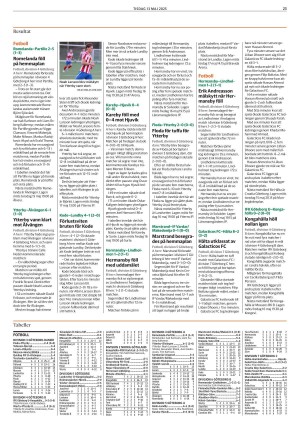 kungalvsposten-20250513_000_00_00_023.pdf