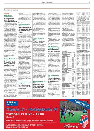 kungalvsposten-20250617_000_00_00_023.pdf