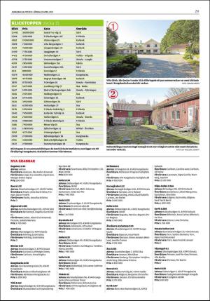 kungsbackaposten-20170422_000_00_00_029.pdf