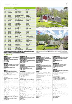 kungsbackaposten-20170603_000_00_00_031.pdf