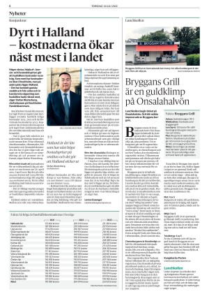 kungsbackaposten-20220714_000_00_00_006.pdf