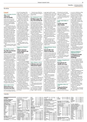 kungsbackaposten-20220809_000_00_00_015.pdf
