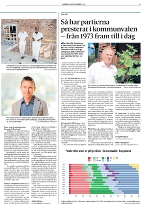 kungsbackaposten-20220908_000_00_00_009.pdf