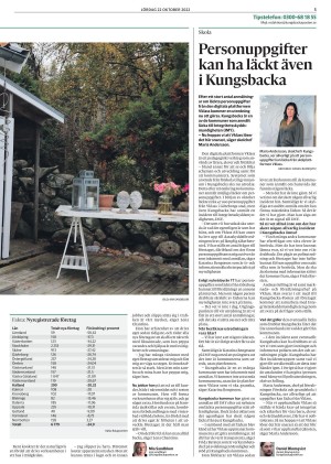 kungsbackaposten-20221022_000_00_00_005.pdf