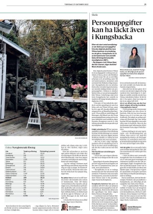 kungsbackaposten-20221027_000_00_00_025.pdf