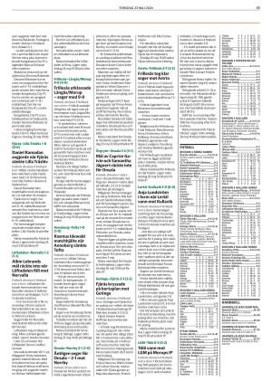 kungsbackaposten-20240523_000_00_00_043.pdf