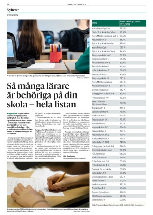 kungsbackaposten-20240613_000_00_00_014.pdf