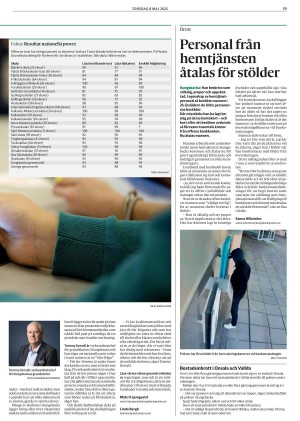 kungsbackaposten-20250508_000_00_00_019.pdf