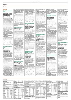 kungsbackaposten-20250515_000_00_00_031.pdf