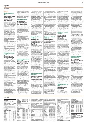 kungsbackaposten-20250522_000_00_00_035.pdf