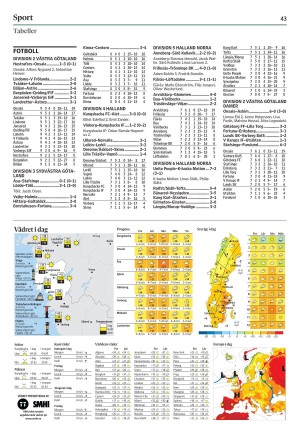 kungsbackaposten-20250529_000_00_00_043.pdf