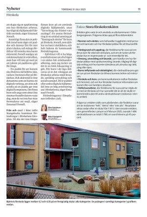 kungsbackaposten-20250731_000_00_00_011.pdf