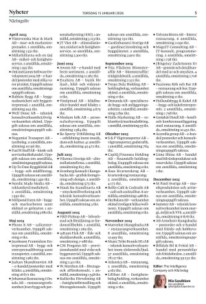 kungsbackaposten-20260115_000_00_00_005.pdf