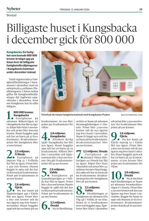 kungsbackaposten-20260115_000_00_00_024.pdf