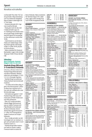 kungsbackaposten-20260115_000_00_00_033.pdf