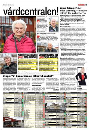 kvallsposten-20180426_000_00_00_051.pdf