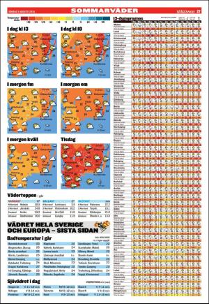 kvallsposten-20180805_000_00_00_027.pdf