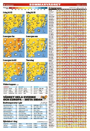 kvallsposten-20220621_000_00_00_028.pdf