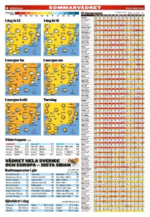 kvallsposten-20220809_000_00_00_018.pdf