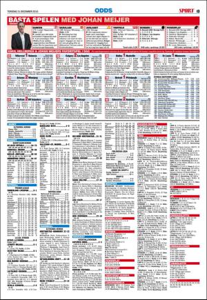 kvallsposten_bilag-20151231_000_00_00_013.pdf