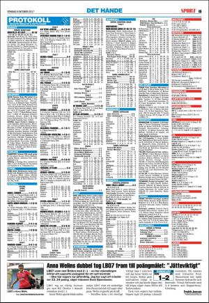 kvallsposten_bilag-20171008_000_00_00_015.pdf