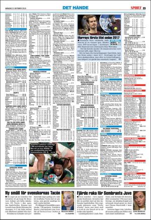 kvallsposten_bilag-20191021_000_00_00_023.pdf