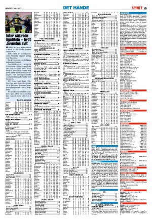 kvallsposten_bilag-20210503_000_00_00_015.pdf