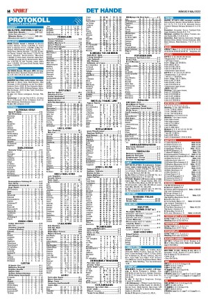 kvallsposten_bilag-20220509_000_00_00_014.pdf