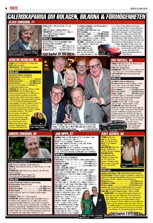 kvallsposten_bilag-20220515_000_00_00_004.pdf